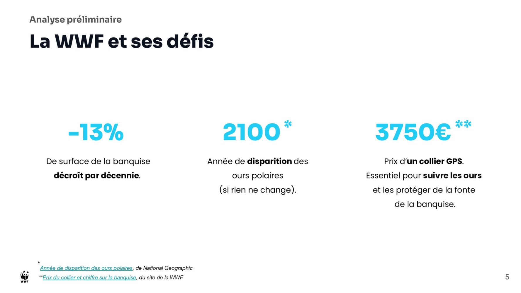 Copie de Projet WWF_page-0005