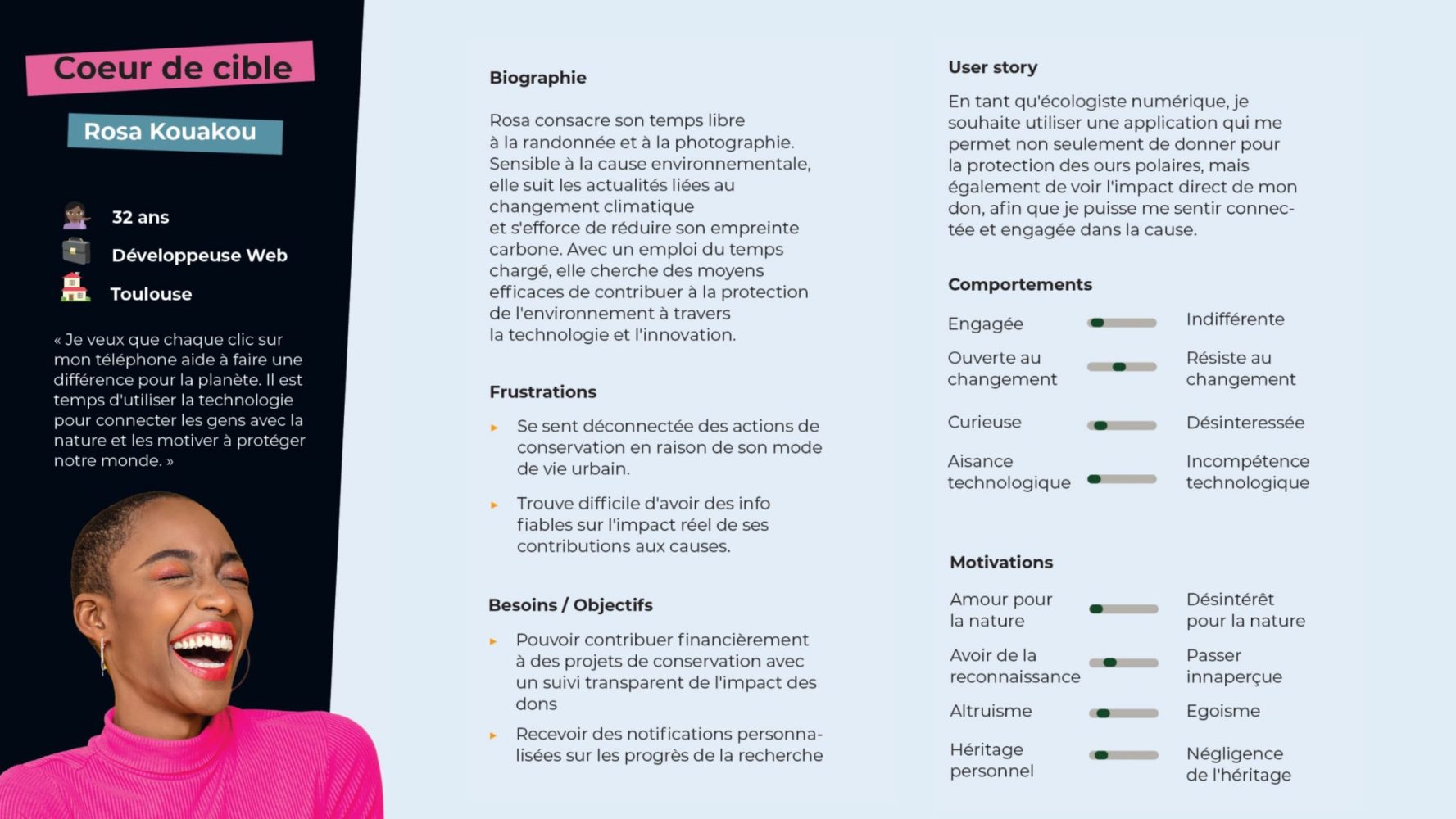 Copie de Projet WWF_page-0009