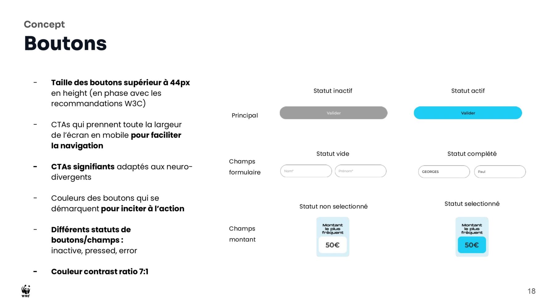 Copie de Projet WWF_page-0018