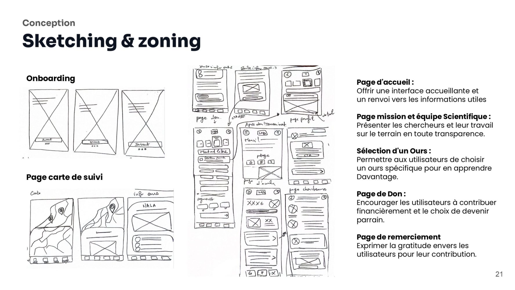 Copie de Projet WWF_page-0021